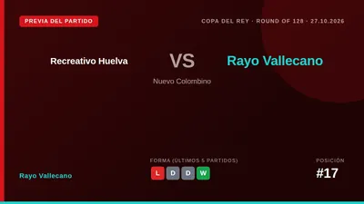 El Rayo Vallecano, 17.º en La Liga, viaja a Huelva para enfrentarse al Recreativo en la ronda de 128 de la Copa del Rey...